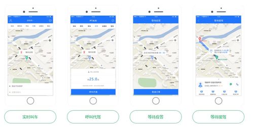 代駕app小程序開發(fā) 打車軟件系統(tǒng)制作流程介紹